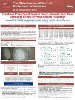 ECP 2026 Poster on Functional Properties of Cassava Starch–Mesquite Seed Flour Composite Blends for Prawn Cracker.pdf